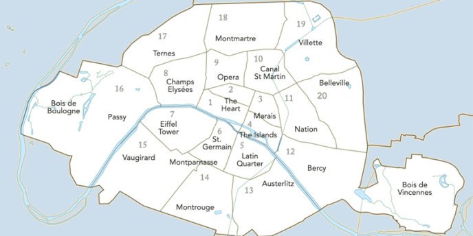 Paris Map shwoing the Arrondissements and neighborhoods