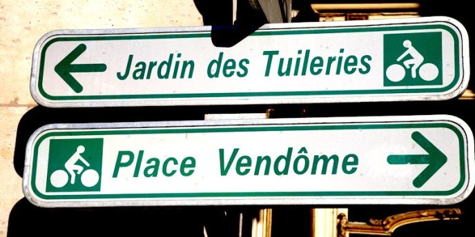 Direction signs to Jardin des Tuileries in Paris