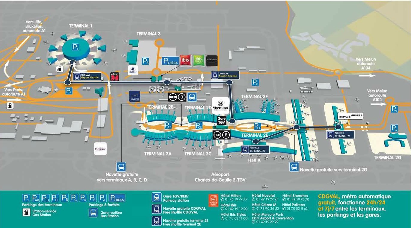 Things To Do - Charles de Gaulle Airport