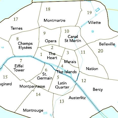 Paris Arrondissements