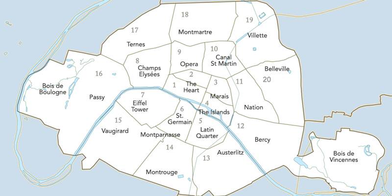 Information about the city of Paris